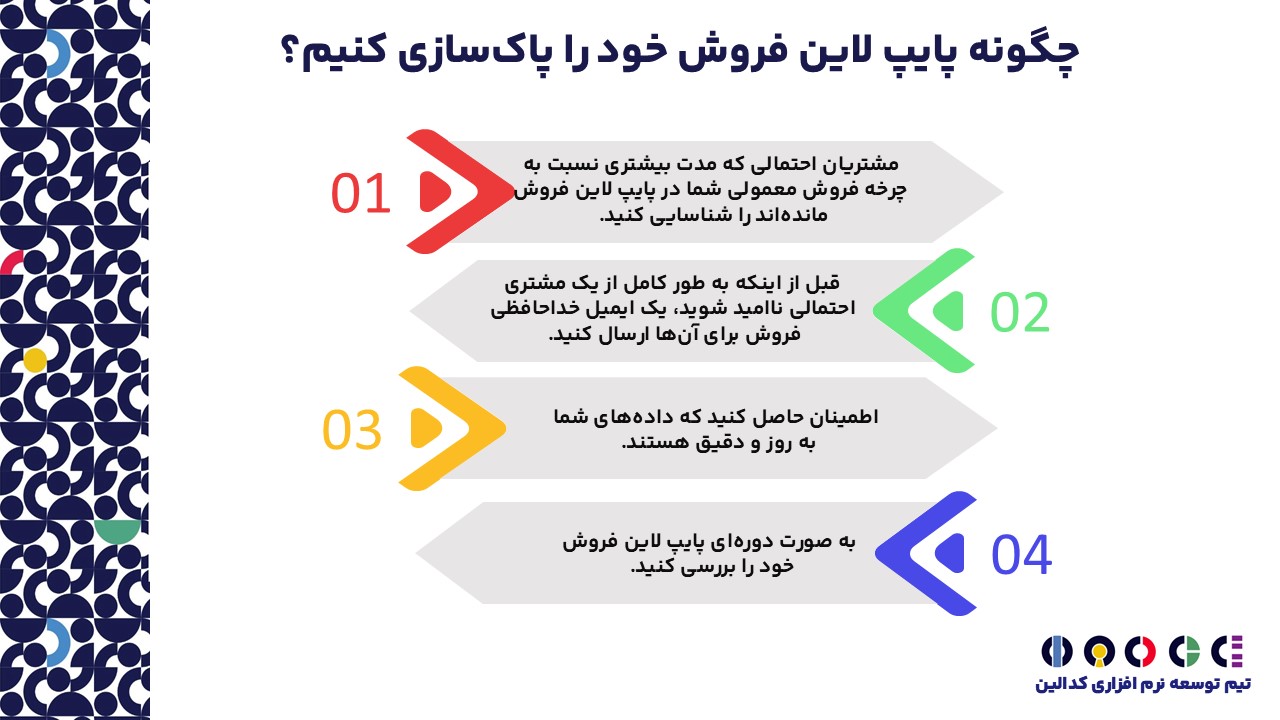 نحوه پاکسازی پایپ لاین فروش